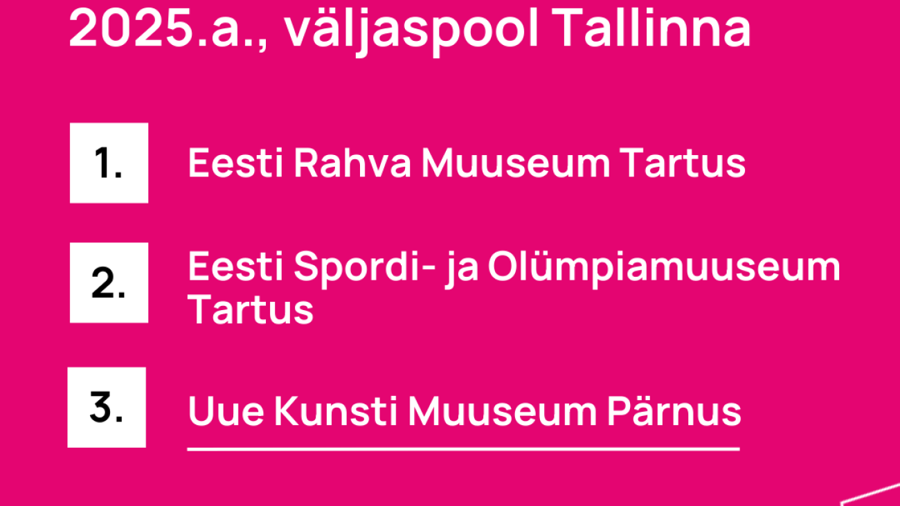 Top 3 väljaspool Tallinna